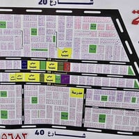 التربيه الحر • ١٧٥م • شارع ٦٠