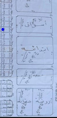 النهروان مقاطعة ٣ • ٣١٦م • واجهة ١٥٫٥م