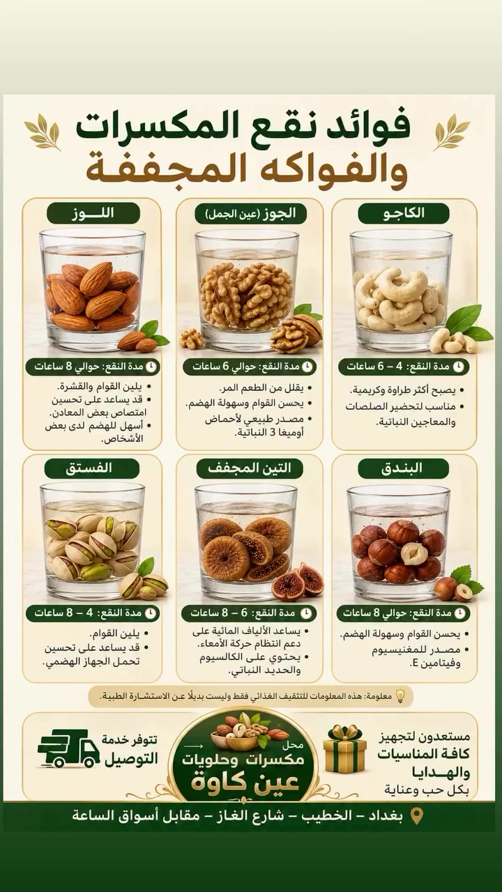 هل جرّبت نقع المكسرات؟

نقع بعض أنواع المكسرات لساعات قبل تناولها قد يساعد على تليين قوامها وجعلها أسهل للهضم لدى بعض الأشخاص، كما يمنحها مذاقاً مختلفاً وقواماً أكثر طراوة.

⏰ أوقات النقع الشائعة:
• اللوز: 8 ساعات
• الجوز: 6 ساعات
• الكاجو: 4 - 6 ساعات
• الفستق: 4 - 8 ساعات

بعد النقع تُغسل المكسرات وتُستهلك مباشرة أو تُحفظ مبردة.

🌿 تبقى المكسرات من أفضل الوجبات الخفيفة الغنية بالدهون الصحية والبروتين والمعادن المهمة للجسم.

📍 مكسرات وحلويات عين كاوة
بغداد - الخطيب - شارع الغاز - مقابل أسواق الساعة
🚚 خدمة التوصيل متوفرة


**إذا كنت صاحب هذا الإعلان وتريد حذفه لأي سبب، رجاءا أرسل رسالة إلى الدعم الفني**