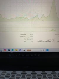 لابتوب • بغداد الغزاليه • مراوس وأعطي فرق