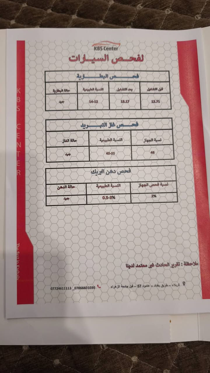 بيع مستعجل
على بركة الله للبيع
كيا سيدونا وارد امريكي 2020
فئة SX فول مواصفات 1/1
بصمه
بصمة ابواب
فتحة سقف
تحكم جهتين
اربع كامرات
رادار امامي وخلفي
تدفئة ستيرن
تدفئة تبريد المقاعد الاماميه
خزن ميموري
كشنات جلد
7 راكب
لايت زنون
الابواب الخلفيه والجنطة كهربائيه بالكامل
وغيرها من المواصفات
الحادث قبق جنطه
السعر 210$ ومجالها بسيط
مكان السياره بغداد الدوره
***********
