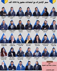 🎓 مستقبلك يحتاج قرار صح… والقرار الصح يبدأ من اختيار الأستاذ الصح! في ...
