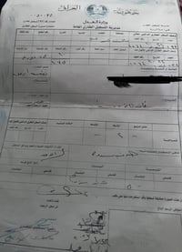 عندي قطعة ارض دوره ٢٠٠ البيع يراسلني على الواتساب او الرقم يتصل 077219...