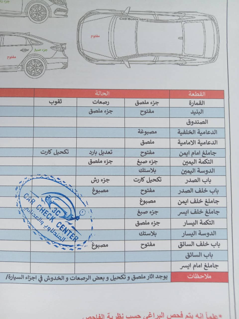 سوناتا كوري موديل 21 اربيل بانزين وغاز سنوية ل28 السعر 145وبيها مجال
***********
