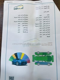 كامري ٢٠٠٨ خليجي للبيع او لمراوس   حسب لقناعه  رقم بغداد ٢٤٠٠ا  4سلندر...