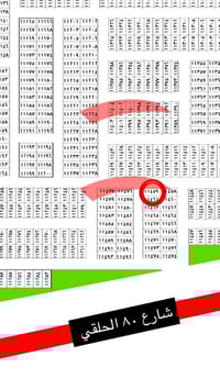 بسم الله الرحمن الرحيم فرصه استثمار مميزه (ركن )   يتوفر قطعه ارض البي...