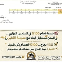 مدرسة النخيل • ابتدائية أهلية • نجاح ١٠٠٪