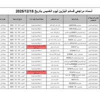 كابون بنزين • استنساخ مستمسكات • مكتب مصطفى
