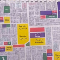 قطعه 231 متر  ملحق فارس تجاريه على شارع 40 مقابيل حي القدس قطاع 36 كام...