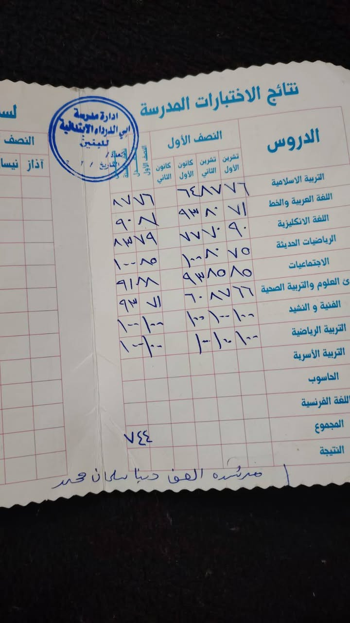 الى جماعه دور الثاني يعلن الاستاذ احمد حسين الشيباني
عن استقبالة للطلاب المكملين والراسبين للصف السادس ابتدائي وبسعار مناسبة
الاستفسار الاتصال على رقم ***********
