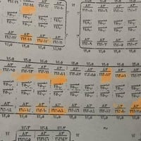 قطع اراضي • محافضه الجديده • ١٦٣م