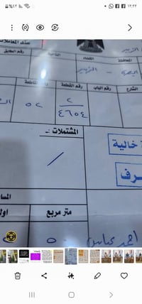 قطعة توزيع الغاز بالبداية  شارعها 14m المساحة الكلية 250m  طابو صرف جا...