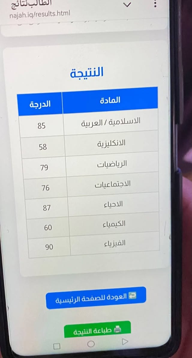 الحمد لله بالانكليزي نسبة 100٪
الدور الأول
استاذ عبدالله التسجيل مفتوح
الاستفسار ***********
