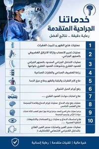 جراحة الدماغ • جراحة العمود الفقري • جراحة الأعصاب • الدكتور أحمد جليل...