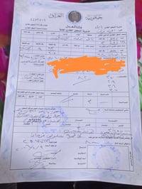 قطعه للبيع طابو صرف ١٠٠ متر واجه ٥ ونزال ٢٠ للاستفسار الاتصال على الرق...