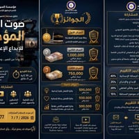 ببسم الله نتوكل نعلن عن أنطلاق #المسابقة_الكبرى .............. #القسم_...