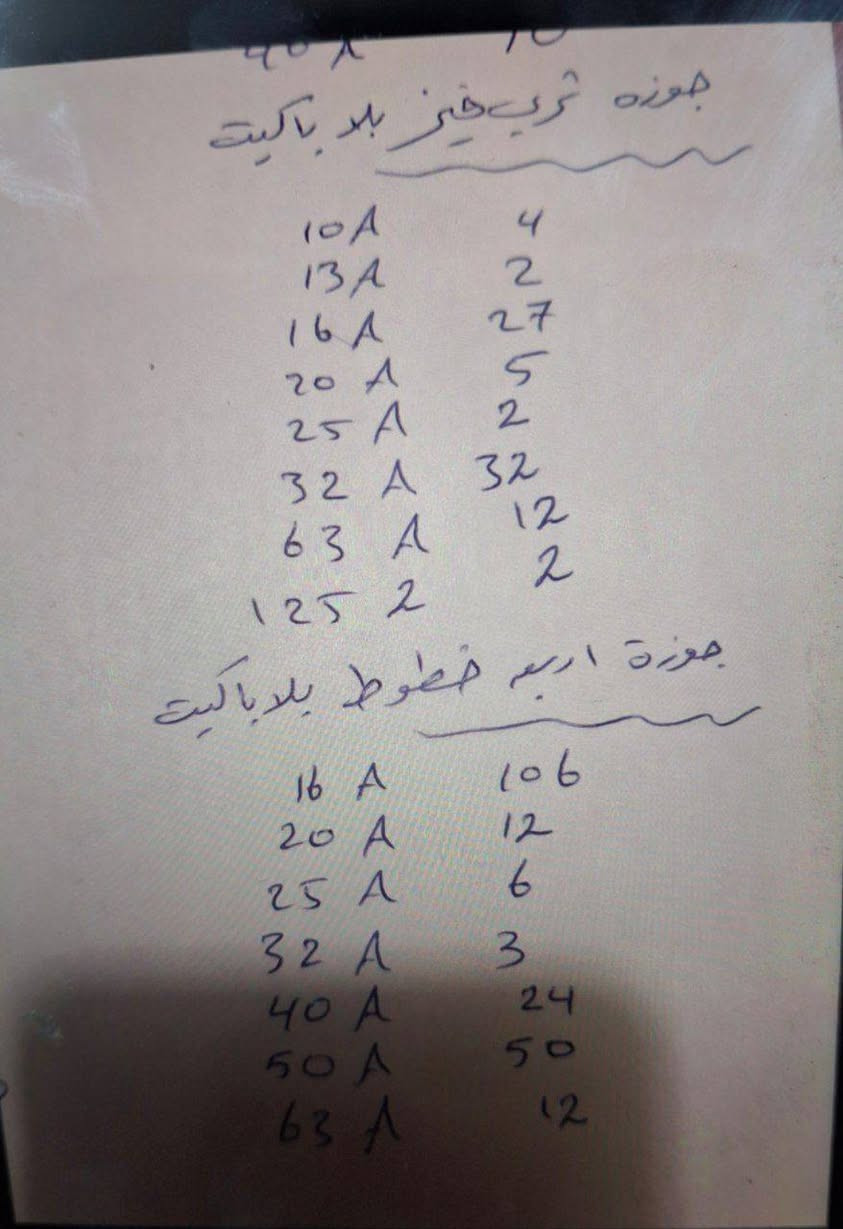 السلام عليكم عندي بضاعه كهربائيات متنوعه بين ، جوزات، بوردات ،خلايا ،انارة ، ايرثلكج وغيرها كلها اصليه من المانيا عددهن ٢٢ الف قطعه متنوعه موجودة بالناصريه
للاستفسار الاتصال على الرقم ***********
