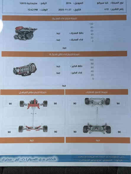 سيارة سيراتو خليجي 2014 
شرط كير محرك صدر امامي خلفي جاهزها اربعه تايرات جددت موصفات معروفه سونار مرفق مع صوره فقط هاي ملاحظات بيها سياره كلش جديده سنويه وهزه وارقام جددت سعر 130
***********

