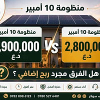الواح شمسية • قاف سولار • بابل