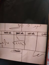 قطعه ١٠٠ متر الواجهة ٥ والنزال ٢٠ في منطقة سبع البور موقعها حلو قريبة ...
