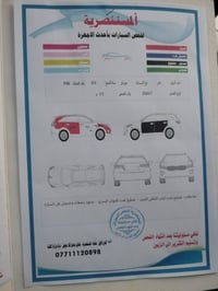 سورنتو ٢٠١٤ • دفع رباعي • ٨٧٠٠٠ ميل