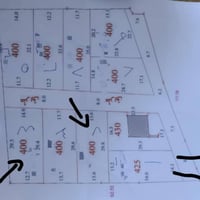 قرب التسفيرات الحضاره • ٨٠٠م • استمارة تمليك