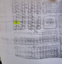 الأرامل • ٢٠٠م • واجهة شارع