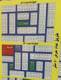 توزيعه المصافي • ٢٠٠م • واجهة ١٠م