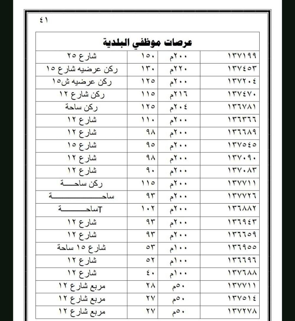 نستقبل عروض البيع والشراء في المجمعات السكنيه واحياء النجف الأشرف وقطع الأراضي في حي النداء ونقابات المعلمين والمهندسين والصد الأول والجيش والشرطه والمحامين والحشد الشعبي والتمريض للاستفسار الواتس اب ***********
