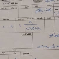 شريط الجامعة • ملك صرف • ٢٠٠م