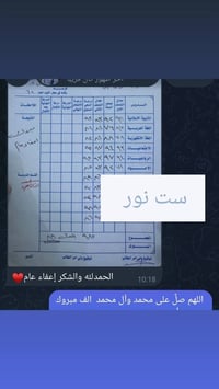 مكتب نور • تدريس خصوصي • ٧ سنوات خبرة