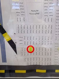 الطوبة والنخيلة • ٢٥٠م • عقار ٧٥١٨