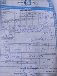 قطعة أرض • القوسيات • ١٥٠م