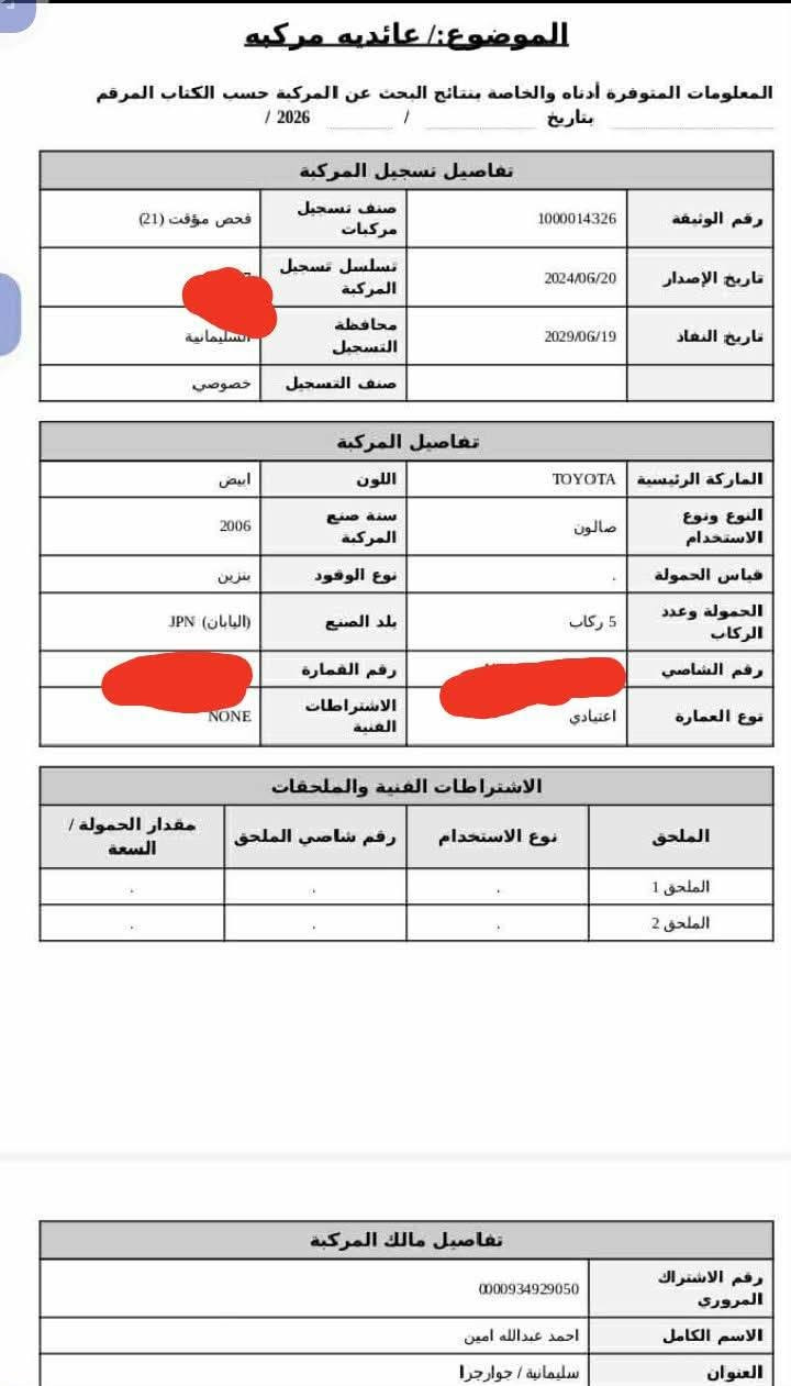 ماجسته 2006  جاهزه من كلشي كص جنطه بيهه كتاب وجاهزه متومه سليمانيه طبق الأصل لسعر 55 مكان لسياره نجف استفسار اتصال ***********
