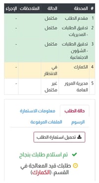 كتاب شهداء بابل  للبيع واصل الكمارك بدون ورثه  سعر 20 وبي مجال قليل لل...