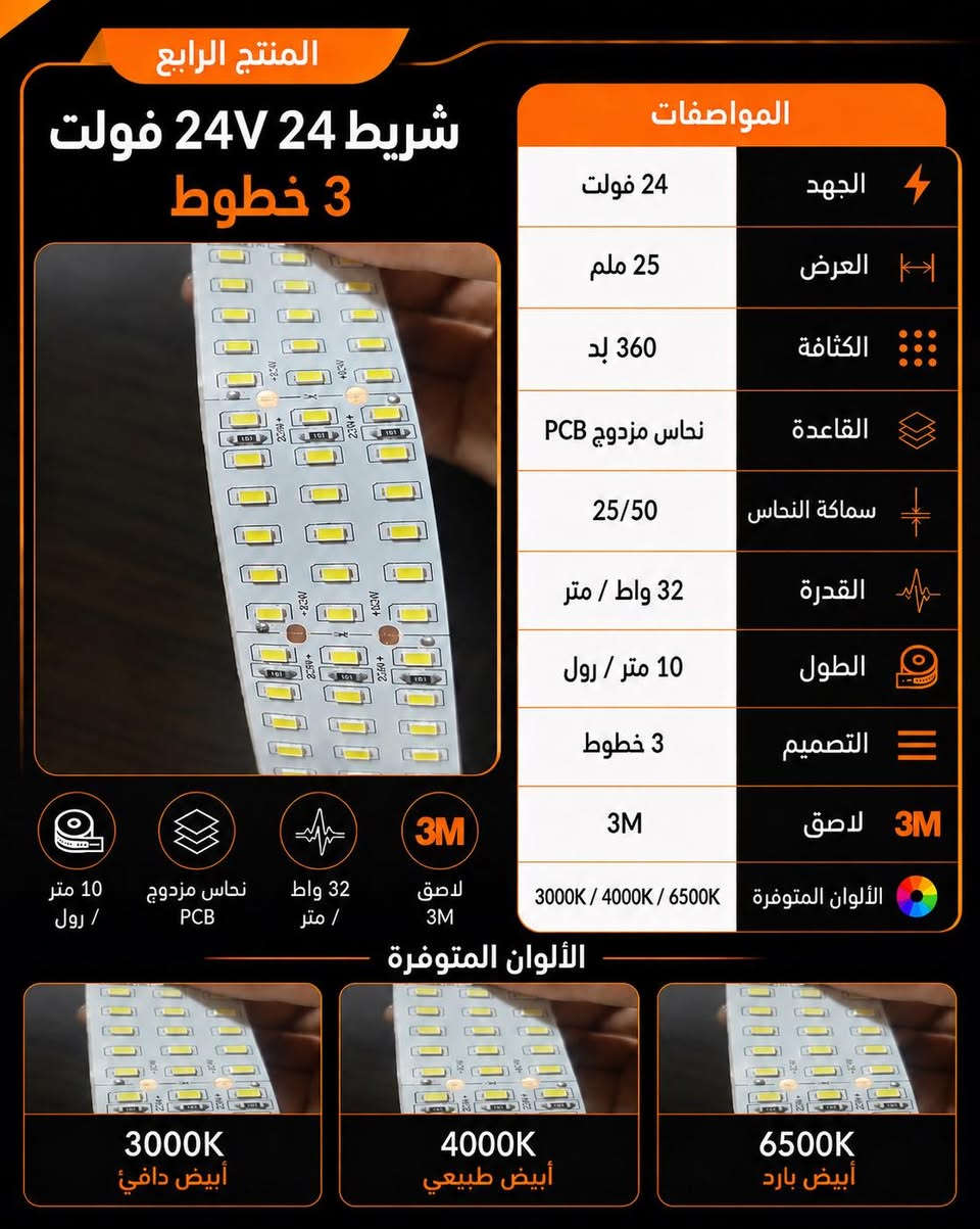تم وصول بضاعة 2026

نشرات LED للبروفايل متوفرة الآن من Tmax ⚡

إضاءة قوية وثابتة لأعمال البروفايل والديكورات، بجودة عالية وأداء يعتمد عليه.

متوفر ب أربعة أنواع:

✅ خط واحد
عرض 10 ملم – 240 LED
24 واط / متر

✅ خطين متوفر بنوعين
عرض 15 ملم – 240 LED
24 واط / متر

✅ عرض 15 ملم – 480 LED
36 واط / متر

✅ ثلاث خطوط
عرض 25 ملم – 360 LED
32 واط / متر

المواصفات المشتركة:
24 فولت
10 متر / رول
متوفر بقياس 5متر/رول
PCB نحاس مزدوج
لاصق 3M
الألوان المتوفرة:
3000K شمسي
4000K أوف وايت
6500K أبيض

Tmax جودة تثق بها
للطلب والاستفسار راسلونا أو اتصلوا بنا.

#Tmax #نشرات_LED #بورسبلاي #إضاءة #بروفايل #LED #عطاء_الشرق #إنارة #كهربائيات


**إذا كنت صاحب هذا الإعلان وتريد حذفه لأي سبب، رجاءا أرسل رسالة إلى الدعم الفني**