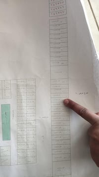 قطعة ارض للبيع - حي الخضراء  🔵المساحة : ٢٠٠ متر  🟣رقم القطعه: ١٤٦٢٩٣  ...