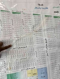 توجد 50 م بطن ركن  في هكتاريا وشعار  كلش حلوة قرب شارع 15  الاتصال 078...