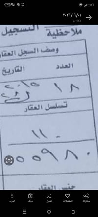 قطعه للبيع 200متر سعر خاص 07871465226