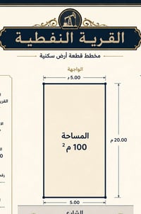 🏡✨ عرض خاص – قطع أراضي 📍 مساحات مختلفه القطعه 110متر و 100 متر²  📏 الو...