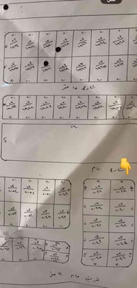 تكريت العوجة الغربية • ٦٩٠م • طابو ملك صرف