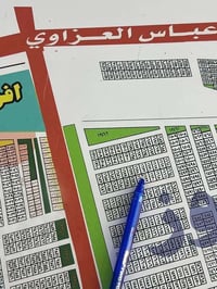 #مكتب_ابو _مسلم_الدراجي_للعقار🏦 رقم العقار 1673    المساحة  250 متر 10...