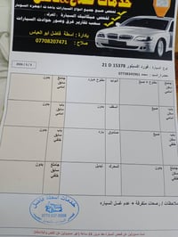 فورت اكس ابلور رقم سليمانيه سنويه جديد رقم انكليزي بطاقه بنزين بلادي س...