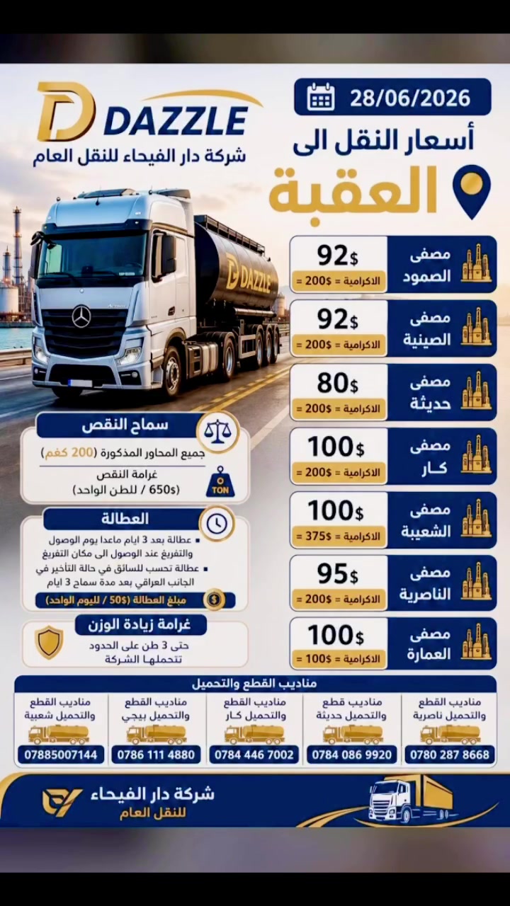 اخوان اعتمدو على هذه الاسعار الجديدة


**إذا كنت صاحب هذا الإعلان وتريد حذفه لأي سبب، رجاءا أرسل رسالة إلى الدعم الفني**