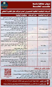 📢 فرصة للراغبين بالتقديم على الوظائف  التي أعلن عنها ديوان محافظة واسط...