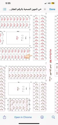 بالمهن الصحية • ٢٠٠م • شارع ٢٠م