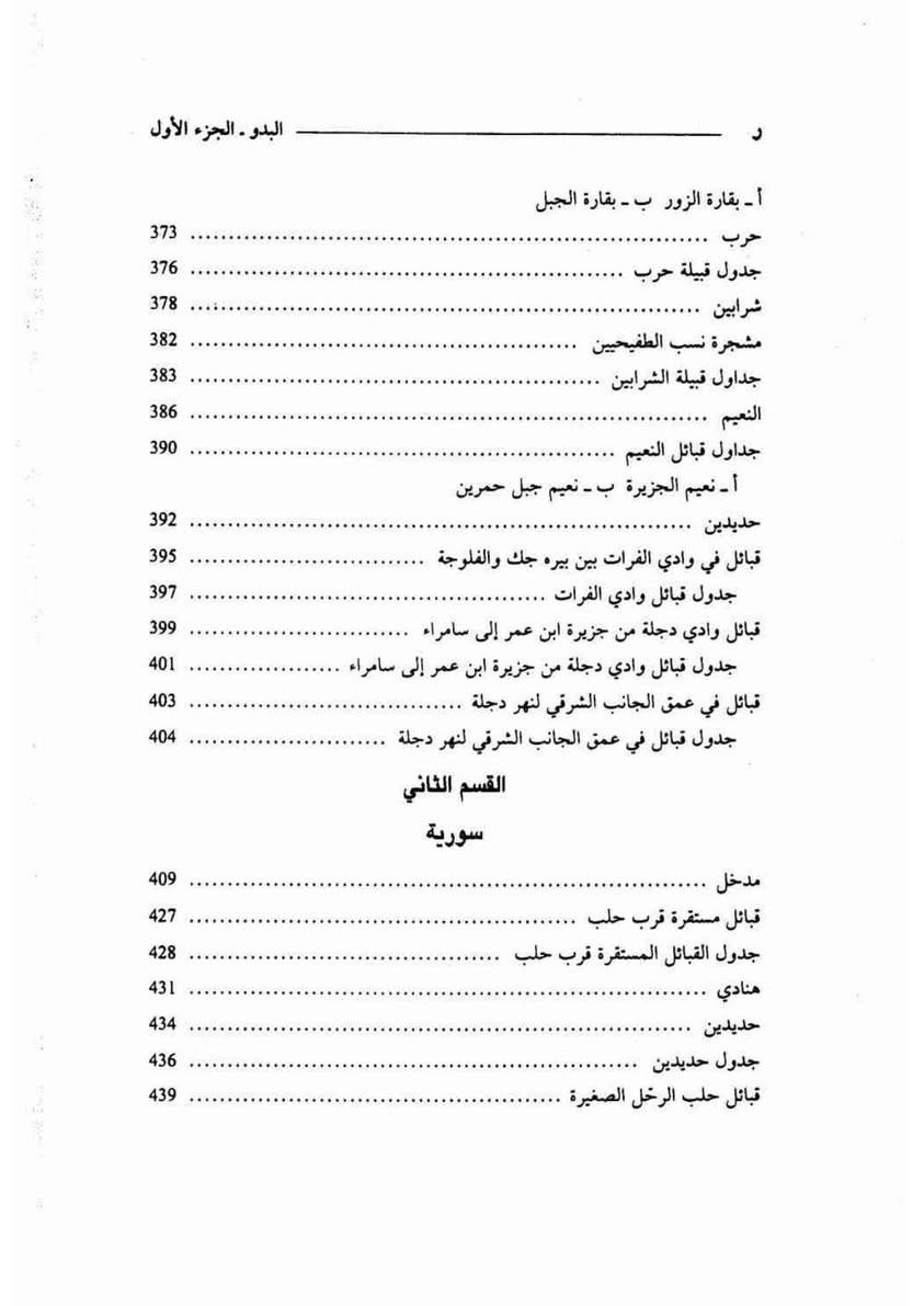 #كتاب البدو :
للمؤلف : ماكس فرايهير فون أوبنهايم ..آرش برونيلش..فرنركاسكل…تحقيق وتقديم ماجد شبر..
تأريخ نشر الكتاب سنة(٢٠٠٤ م)شركة دار الوراق للنشر المحدوده _المملكه المتحده _لندن.. ٤ اجزاء الكتاب… 
كتاب يحتوي على شرح مفصل عن القبائل والعشائر العربيه(العراقيه)...
🔹متوفر لدي على هيئة pdf في برنامج تلكرام على المعرف thbt98…مع العديد من الكتب..https://t.me/thbt98


**إذا كنت صاحب هذا الإعلان وتريد حذفه لأي سبب، رجاءا أرسل رسالة إلى الدعم الفني**