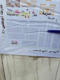 50م للبيع بل 1R للستفسار ع الهاتف 07810637017