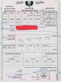 أراضي الوقف السني • ١٢٥م • ملك صرف