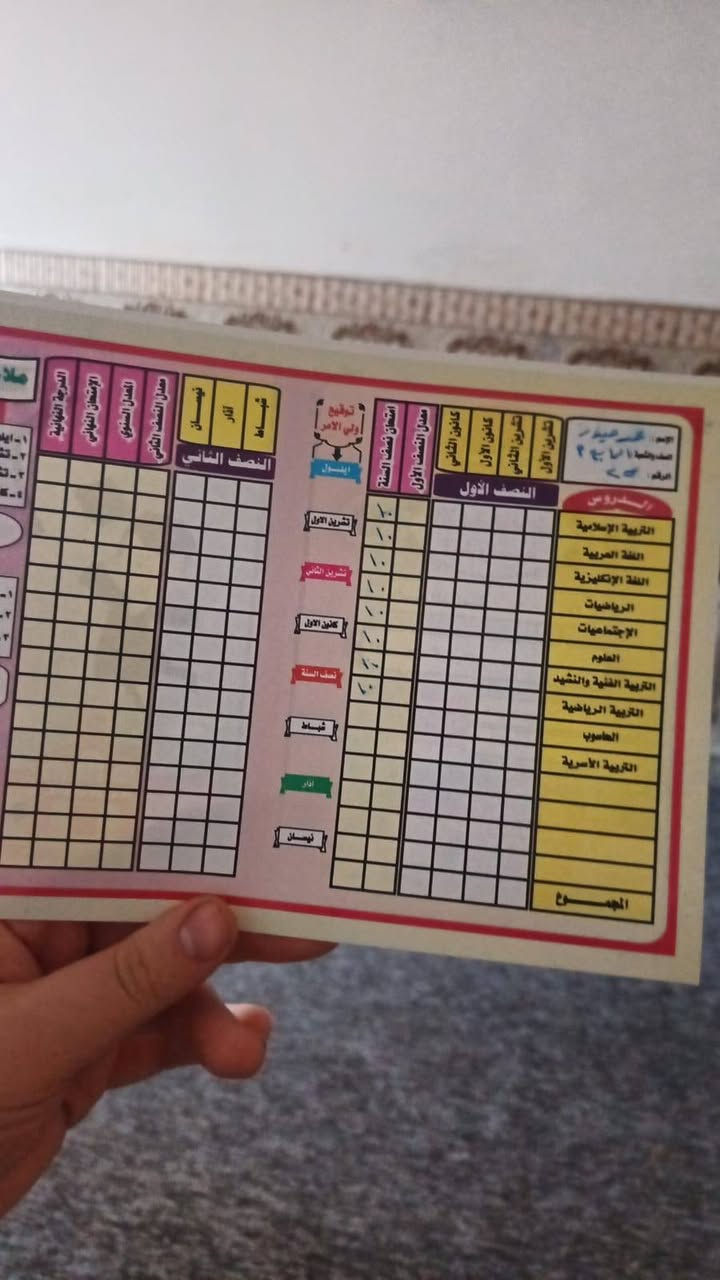 « ما حققناه معا ليس مجرد أرقام ، بل هو قصة نجاح بدأت بالتركيز وانتهت بالتميز » 
بعض من نتائج طلابي الابطال دور ثاني 
وفصل اول والشهريات ونصف السنة ☆

دروس خصوصية لجميع المراحل 
ابتدائي 📝 متوسطة 📝  اعدادي
 نظام الحقيبة المدرسية 
و الدروس مفردة
1✏️ حل الواجبات البيتية والمدرسية لكل المواد 
2✏️التحضيرات اليومية وشرح المواضيع
/ الإمتحانات اليومية والشهرية 
3 ✏️ التدريس في البيت وليس معهد
🏫 ‏العنوان / كربلاء  حي النصر 
فرع مرطبات قمر العشيرة
مجاور صالون اناليا
 ‏ ☎️***********
